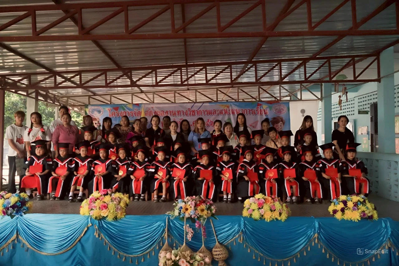 จัดทำโครงการจัดแสดงผลงานทางวิชาการและแนะแนวการเรียน ประจำปี พ.ศ.2569